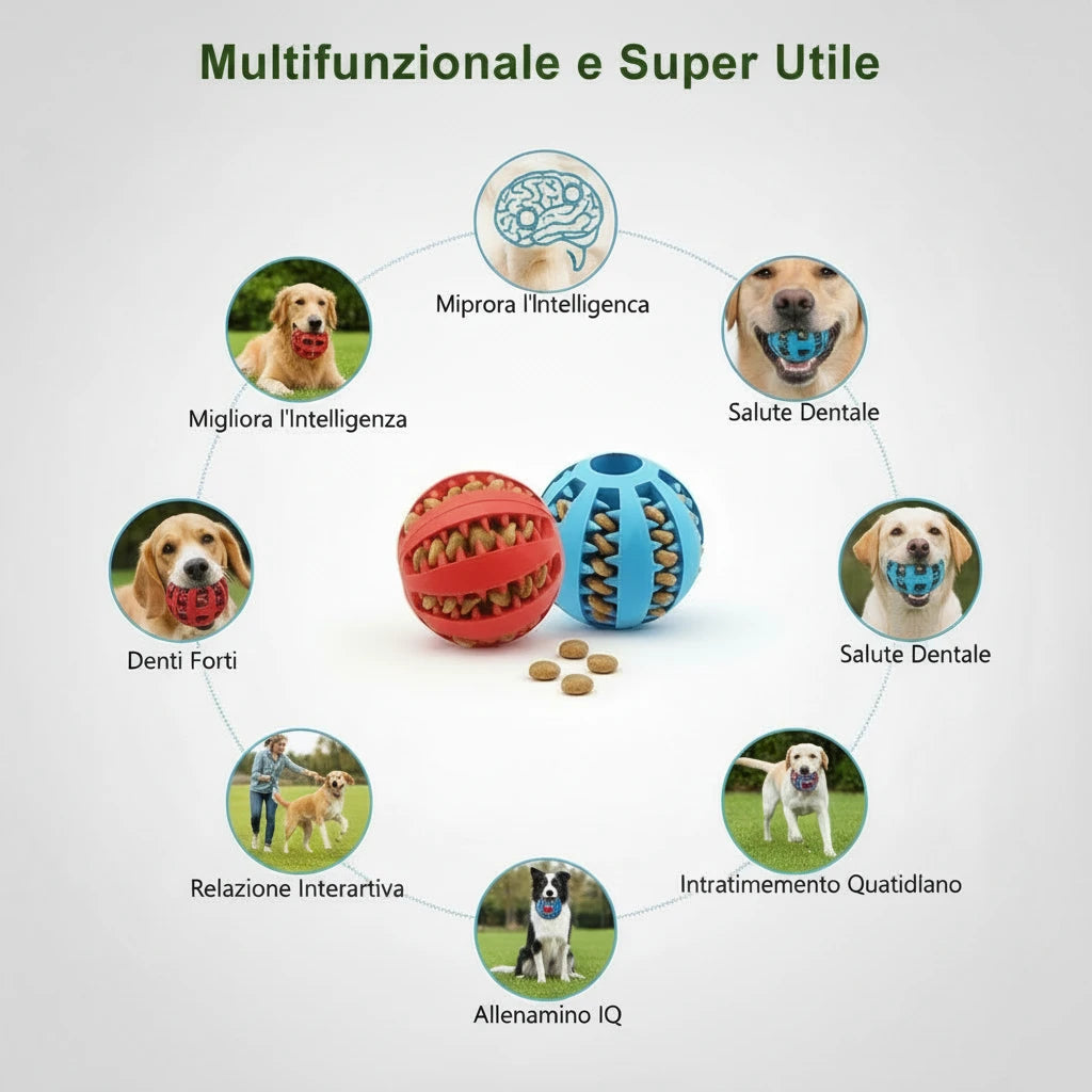 CORYNCO™ Palla per la Pulizia dei Denti in Gomma Naturale - Gioco Interattivo per Cani e gatti